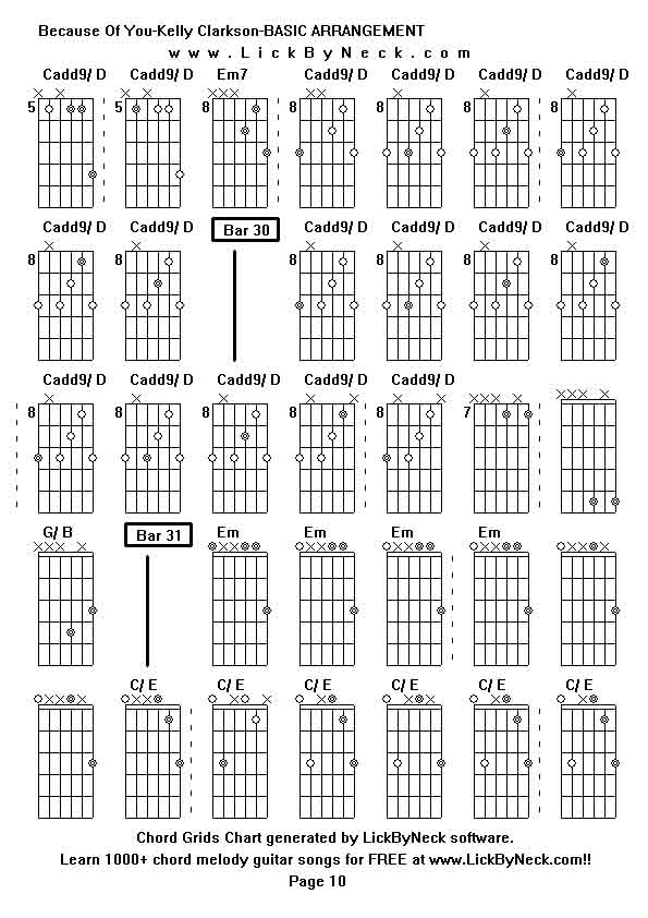 Chord Grids Chart of chord melody fingerstyle guitar song-Because Of You-Kelly Clarkson-BASIC ARRANGEMENT,generated by LickByNeck software.